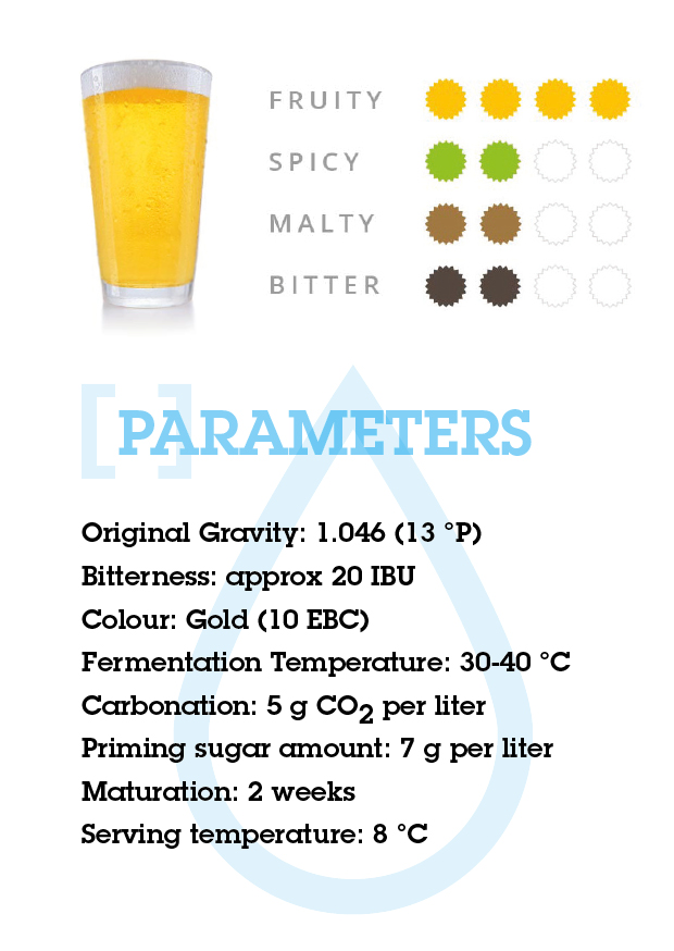 Braumischung Hallertau Juice(Kveik) voor 20l