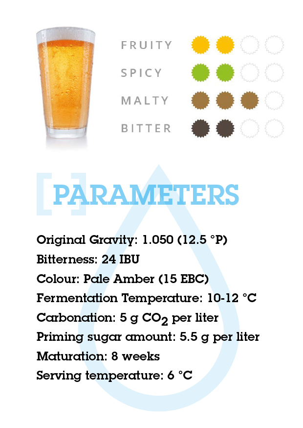 Braumischung Dryhop Lager for 20l