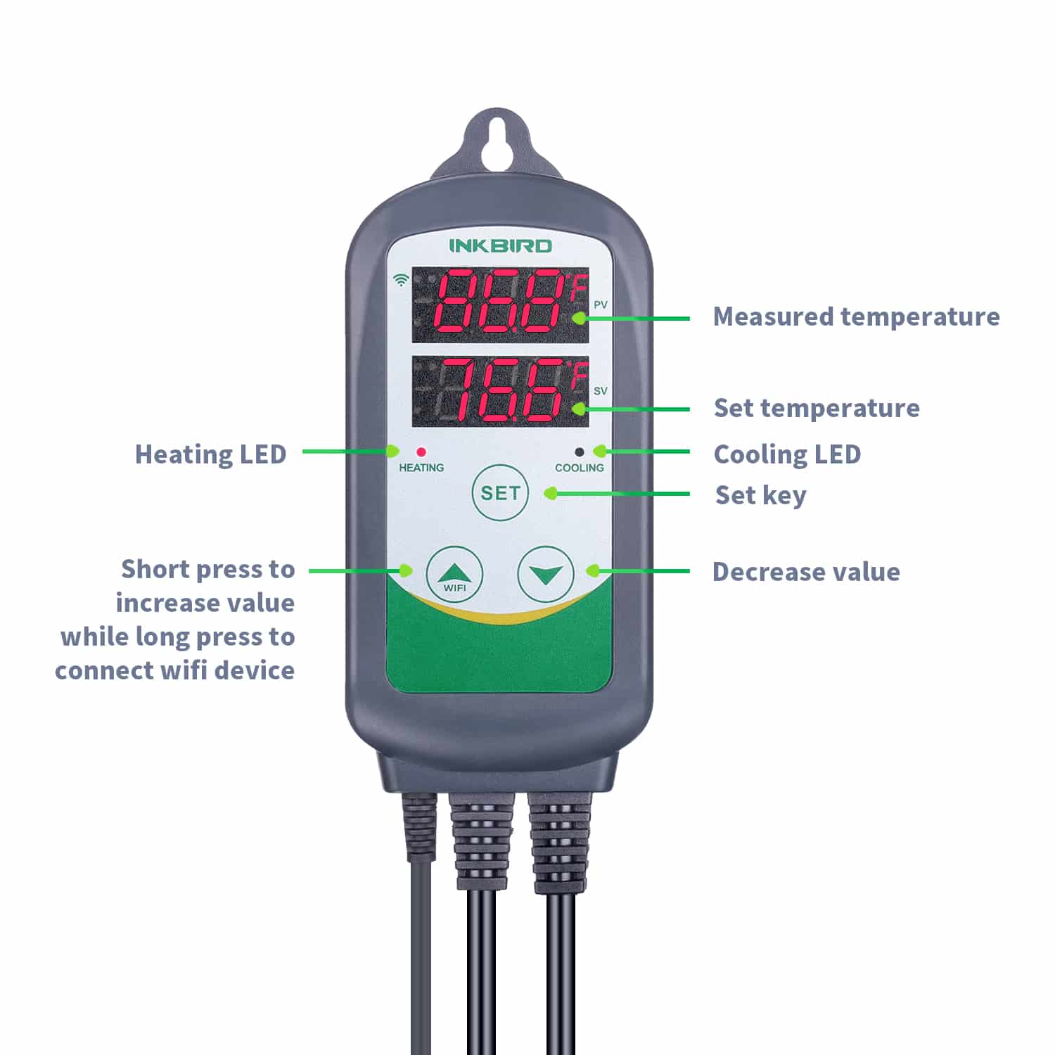 Inkbird ITC-308 wifi Régulateur de température EU