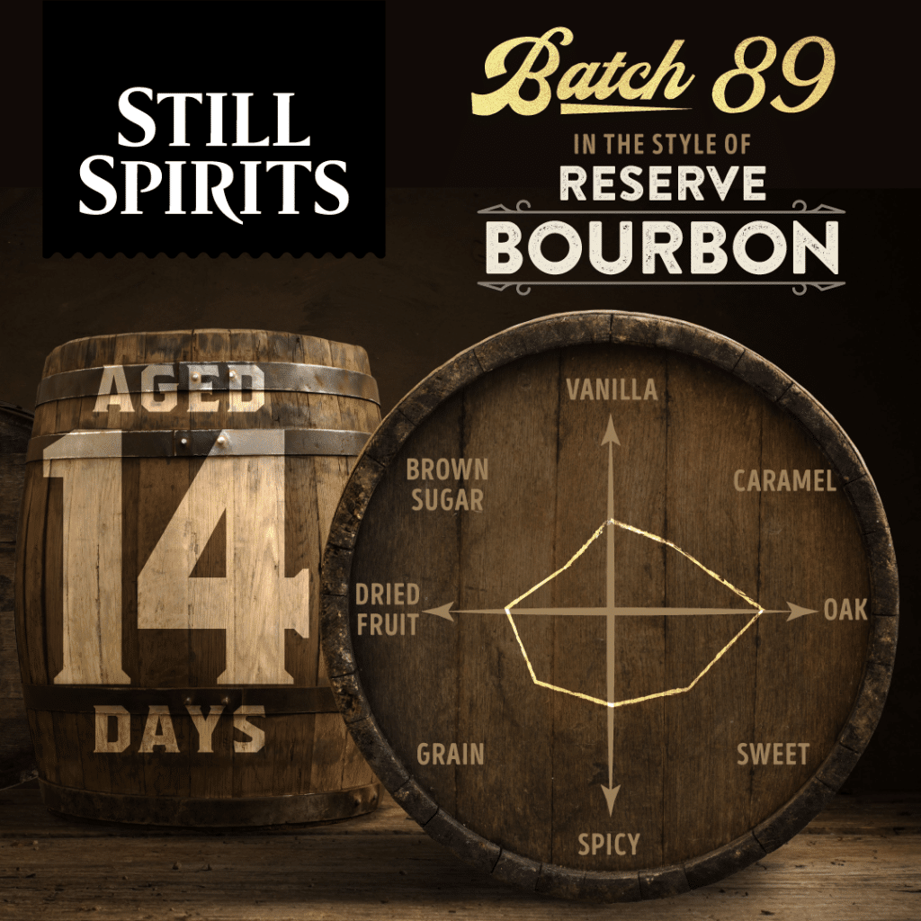 Still Spirits Batch '89 Bourbon-Aroma-Kit