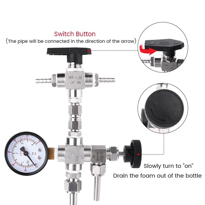 Tegendruk vuller incl. Drukmeter