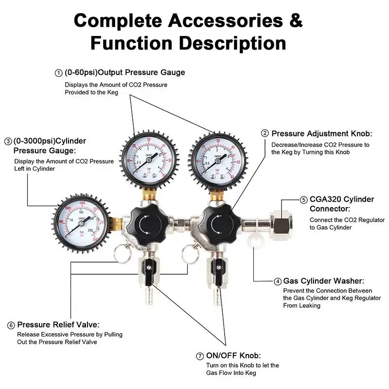 Co2 Regulator met 2 Keg aansluitingen