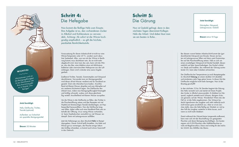 Der ultimative Brau-Guide | Nicolaysen Der ultimative Brau-Guide | Nicolaysen