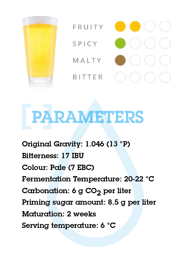 Braumischung Flavorhop Weizen voor 20 l