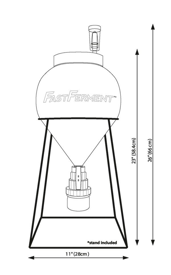 FastFerment™ 3G Kit FastFerment™ 3G Kit