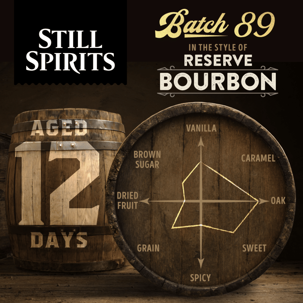 Still Spirits Batch '89 Bourbon-Aroma-Kit