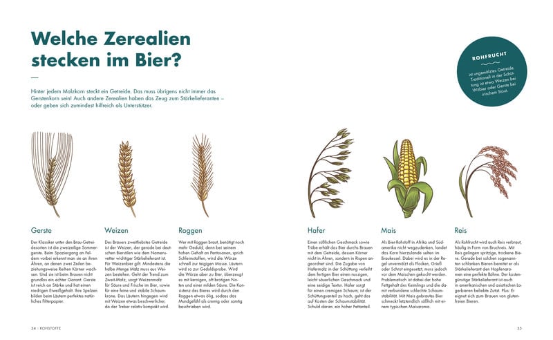 Der ultimative Brau-Guide | Nicolaysen Der ultimative Brau-Guide | Nicolaysen